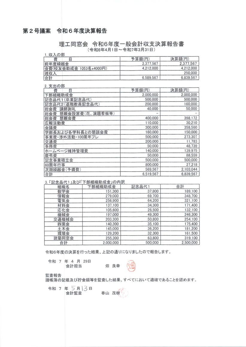 1A-R6決算 .jpg