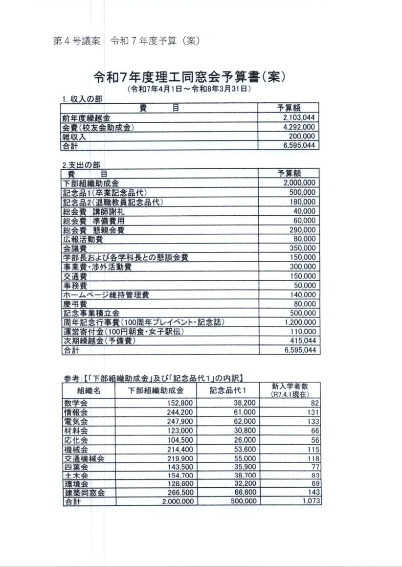 1A-R7予算案.jpg